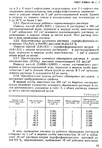 ГОСТ 27894.4-88