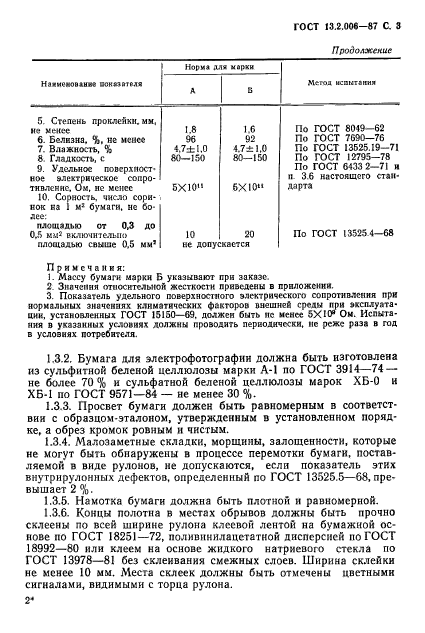 ГОСТ 13.2.006-87