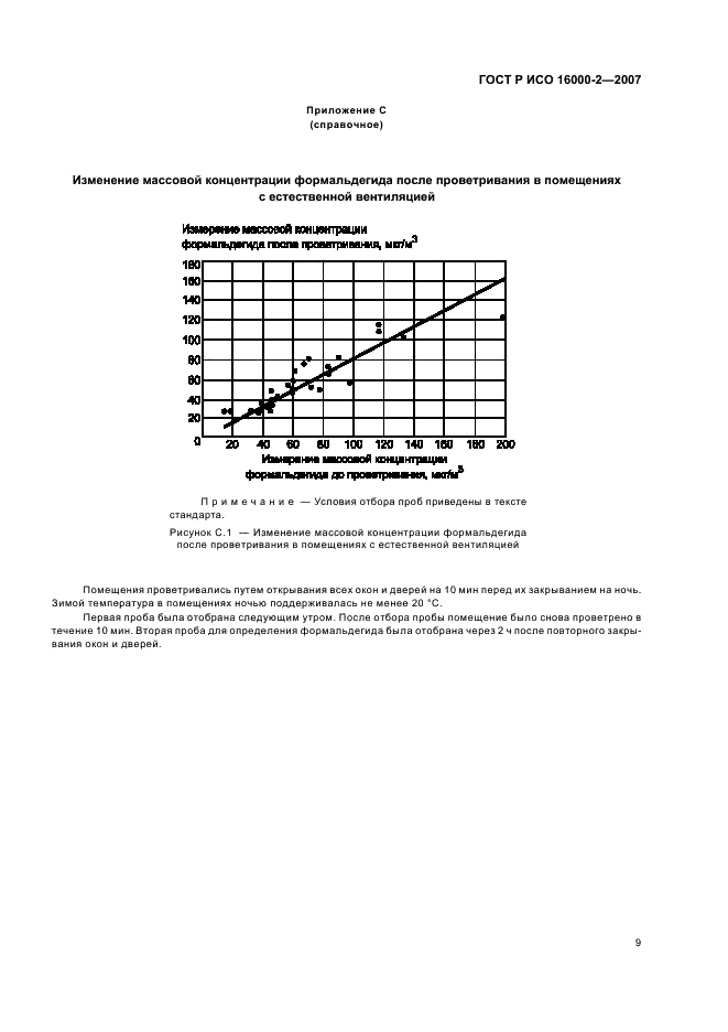 ГОСТ Р ИСО 16000-2-2007
