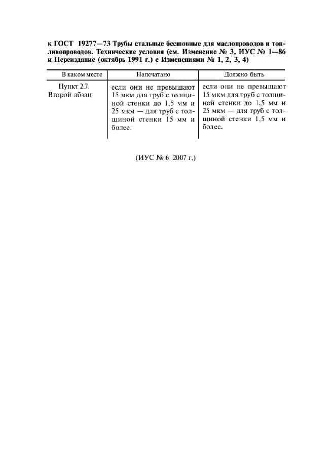 Поправка к ГОСТ 19277-73