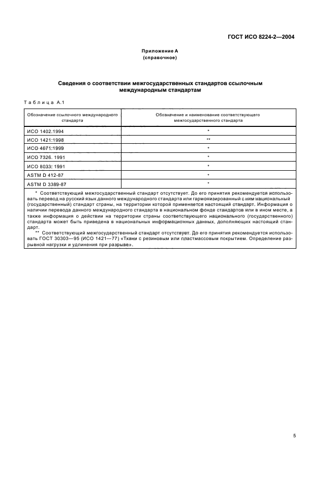 ГОСТ ИСО 8224-2-2004
