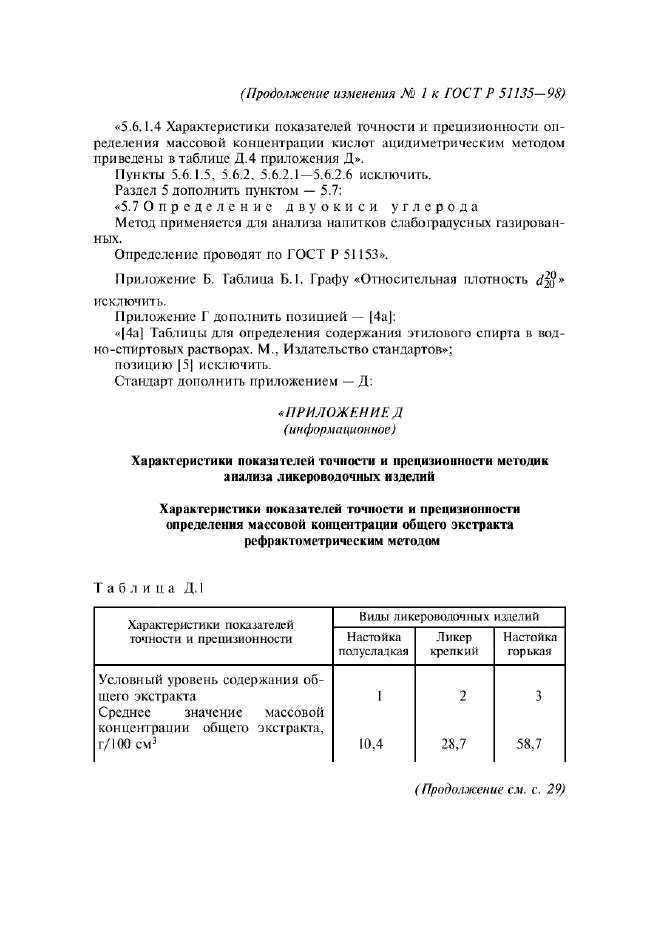 Изменение №1 к ГОСТ Р 51135-98