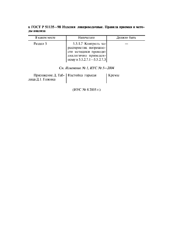 Изменение к ГОСТ Р 51135-98. Поправка к изменению