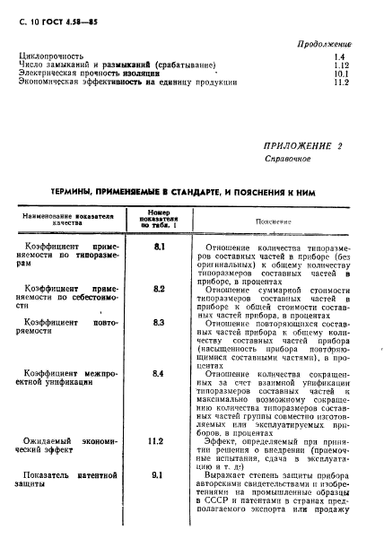 ГОСТ 4.58-85