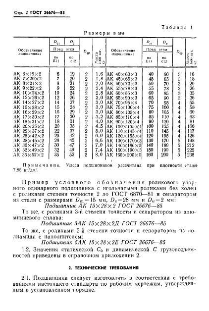 ГОСТ 26676-85