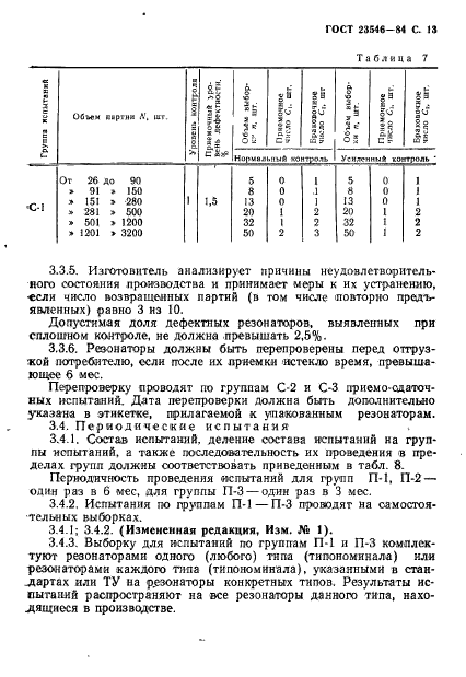 ГОСТ 23546-84