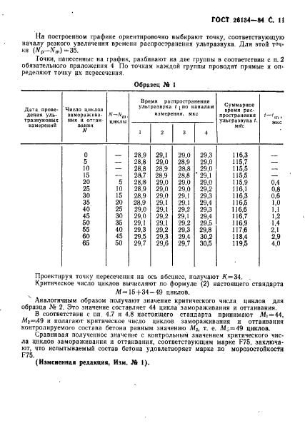 ГОСТ 26134-84