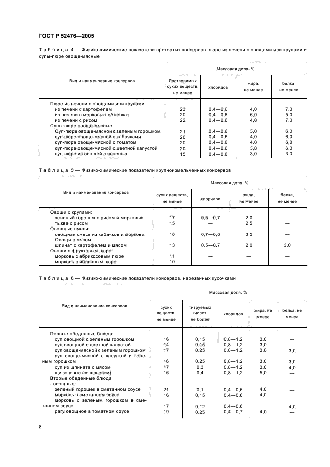 ГОСТ Р 52476-2005