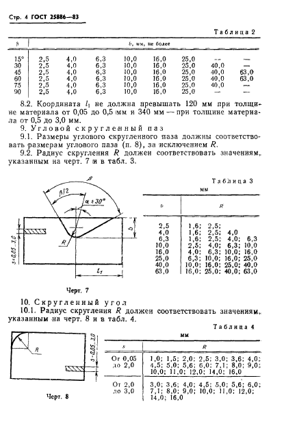 ГОСТ 25886-83