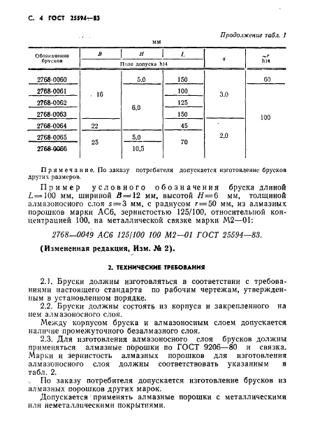 ГОСТ 25594-83