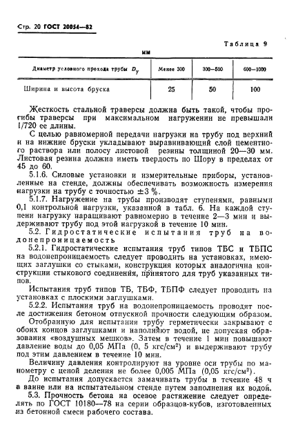 ГОСТ 20054-82