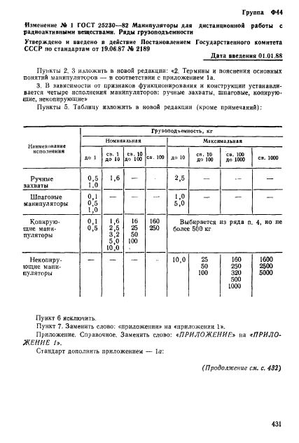 ГОСТ 25230-82