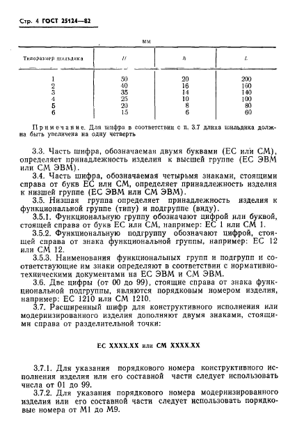 ГОСТ 25124-82