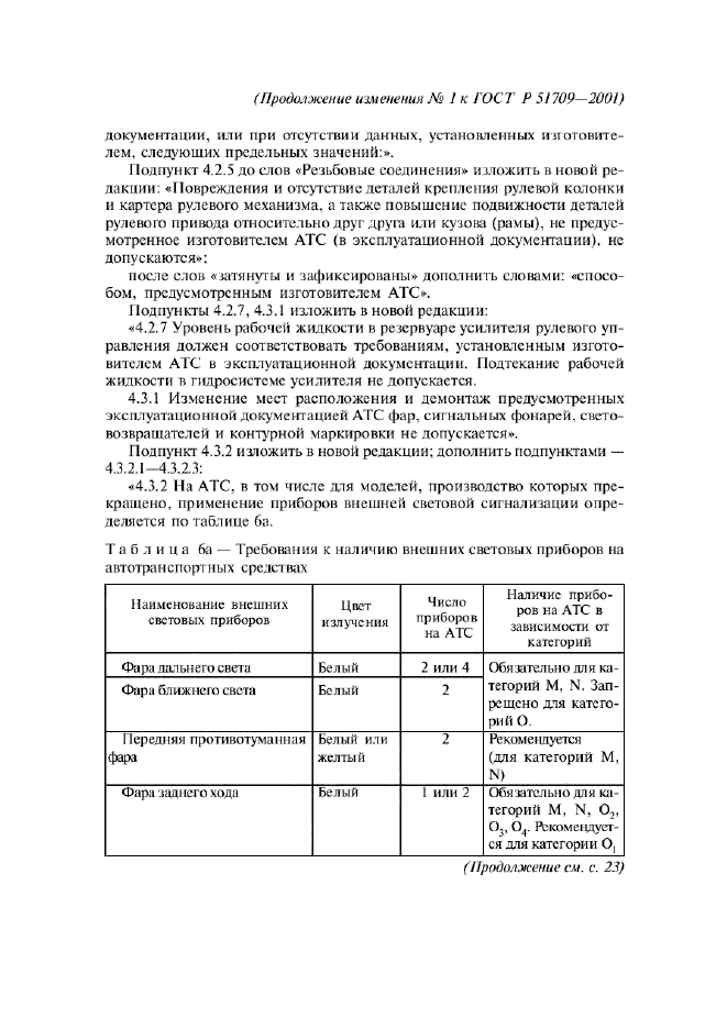 Изменение №1 к ГОСТ Р 51709-2001