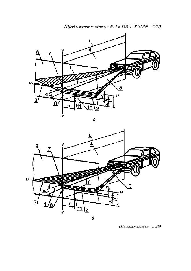 Изменение №1 к ГОСТ Р 51709-2001