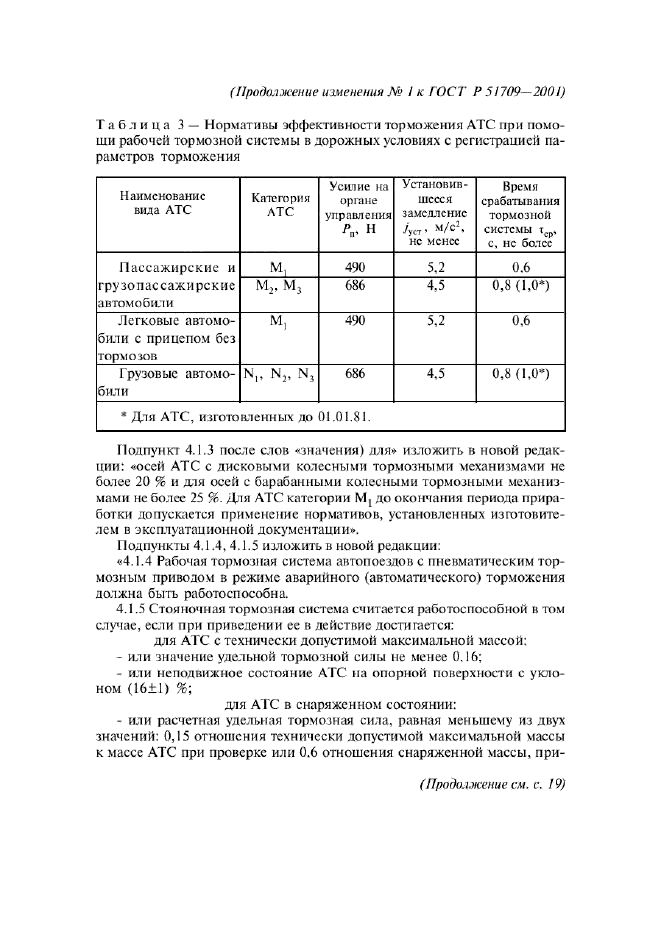 Изменение №1 к ГОСТ Р 51709-2001