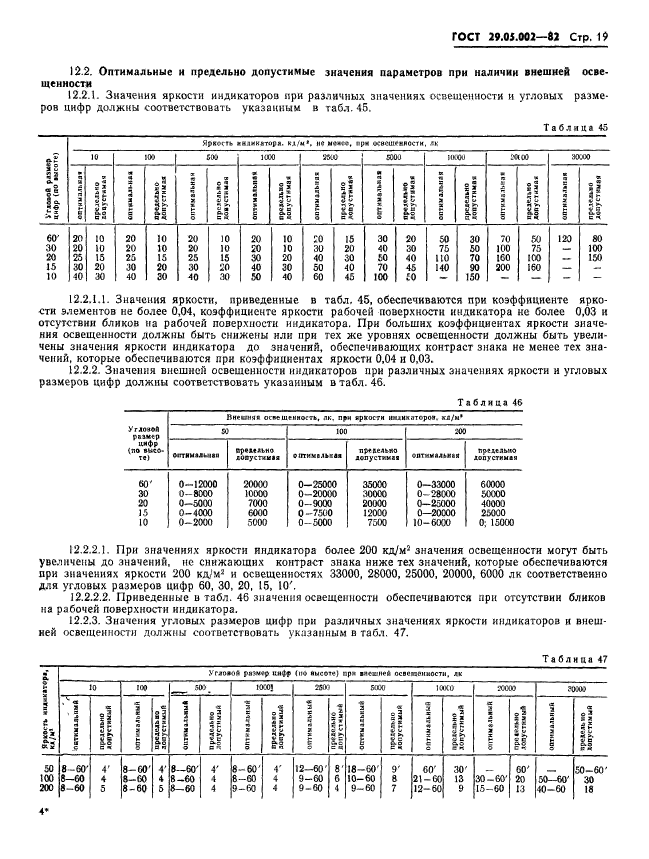 ГОСТ 29.05.002-82