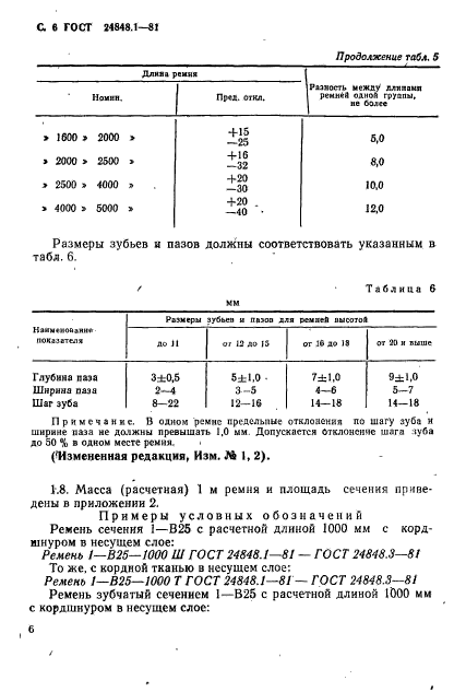 ГОСТ 24848.1-81