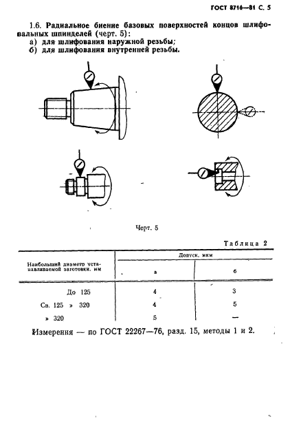 ГОСТ 8716-81