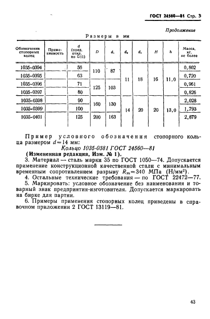 ГОСТ 24560-81