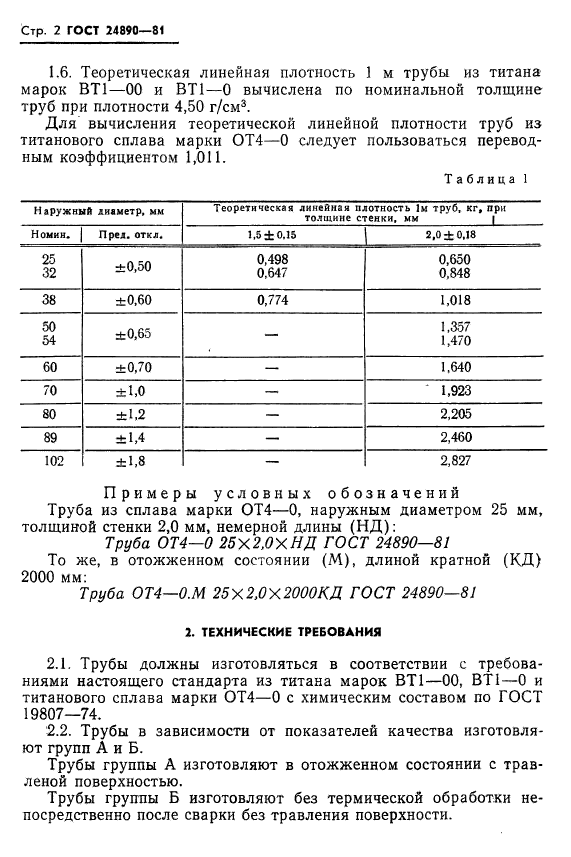 ГОСТ 24890-81