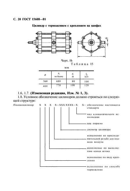 ГОСТ 15608-81