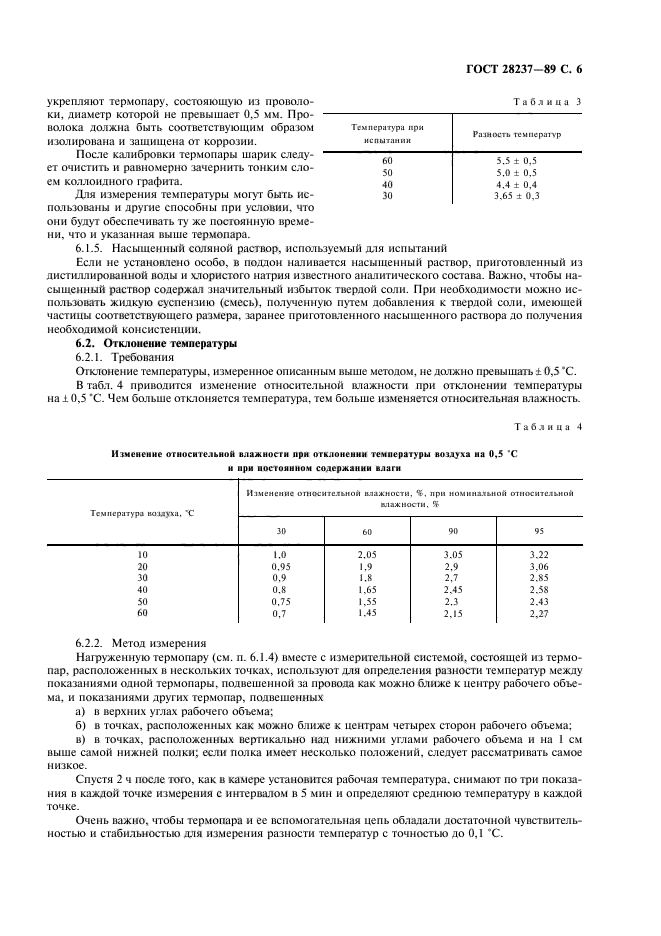 ГОСТ 28237-89