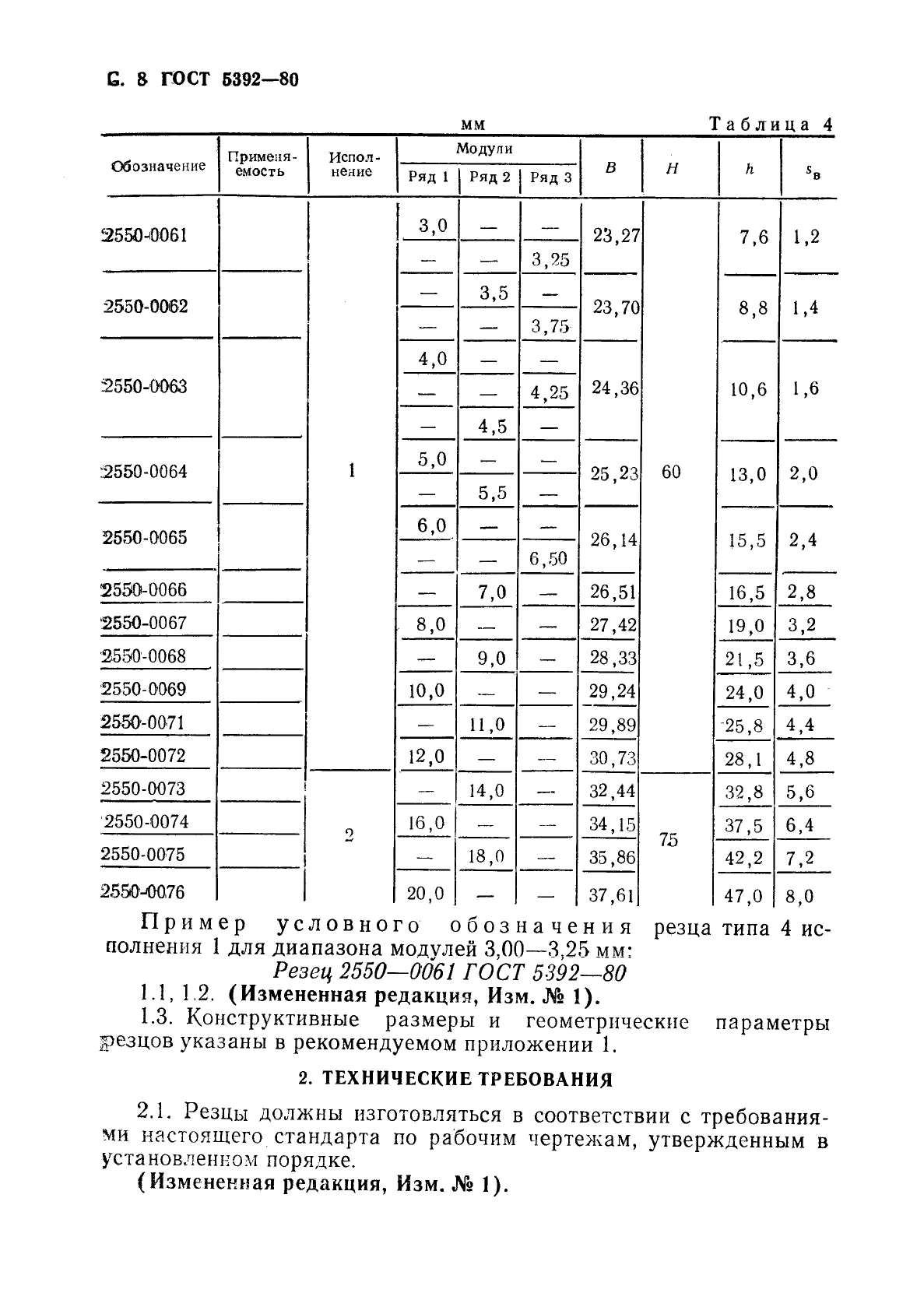 ГОСТ 5392-80