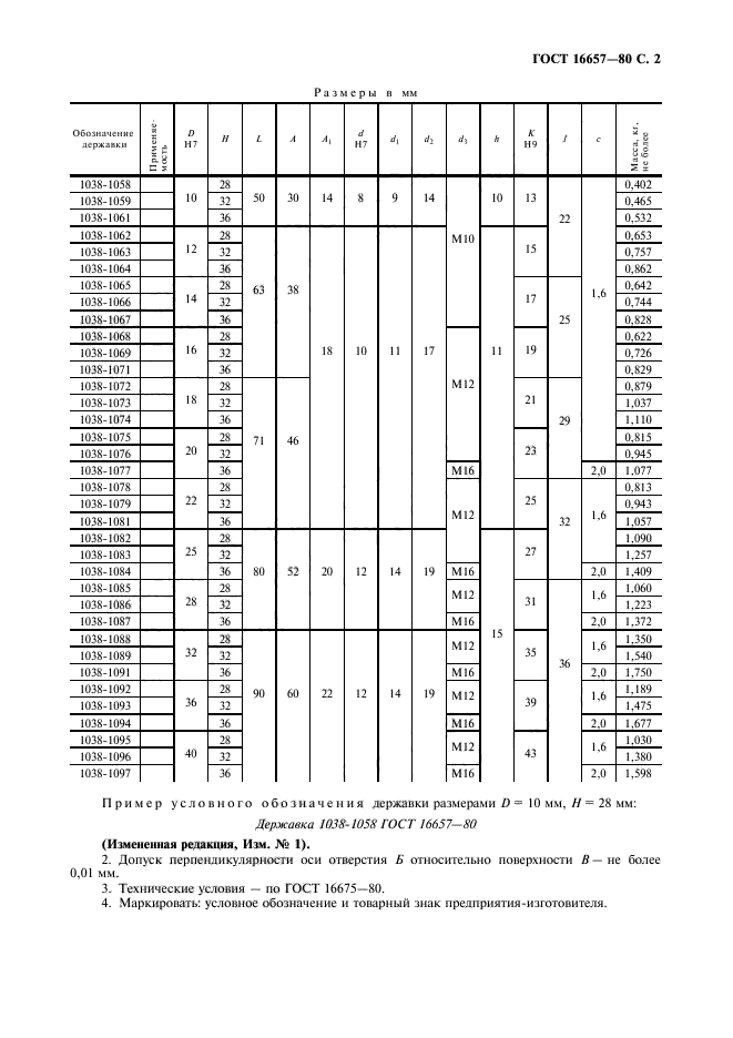 ГОСТ 16657-80