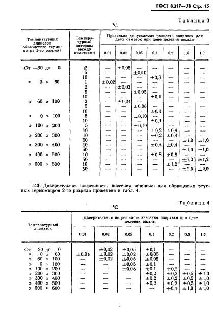 ГОСТ 8.317-78