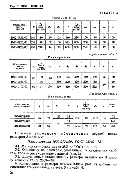 ГОСТ 23210-78