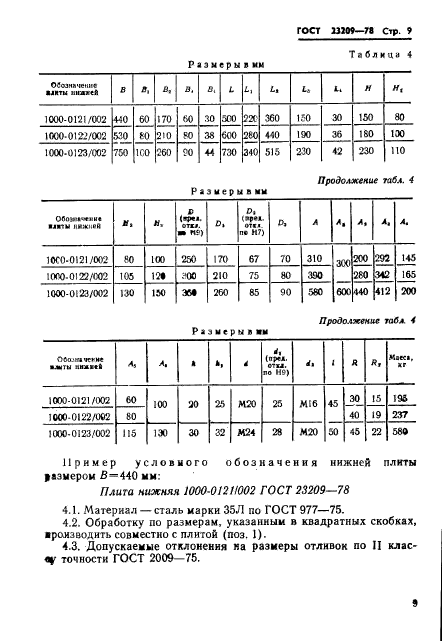 ГОСТ 23209-78