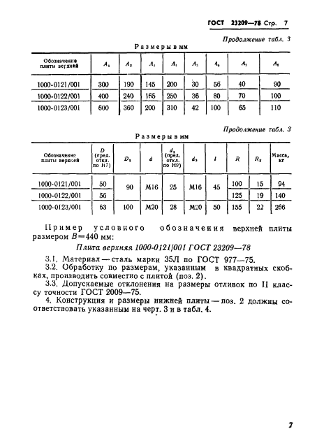 ГОСТ 23209-78