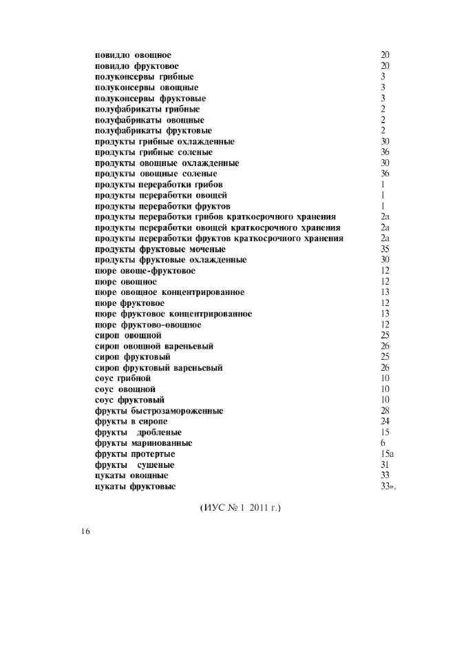 ГОСТ Р 52467-2005