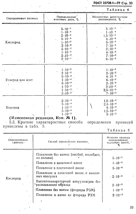ГОСТ 22720.1-77
