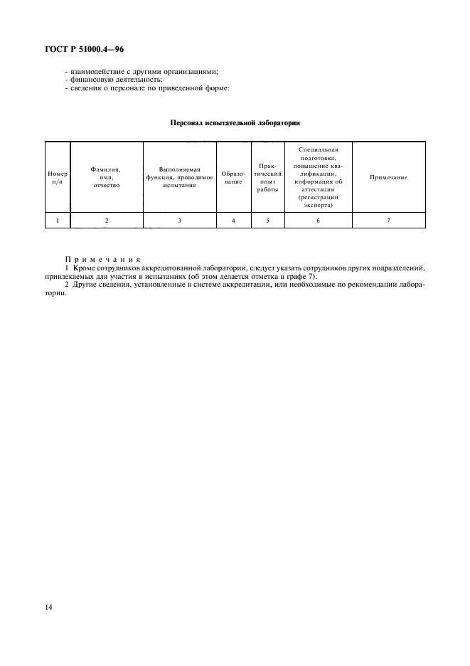 ГОСТ Р 51000.4-96