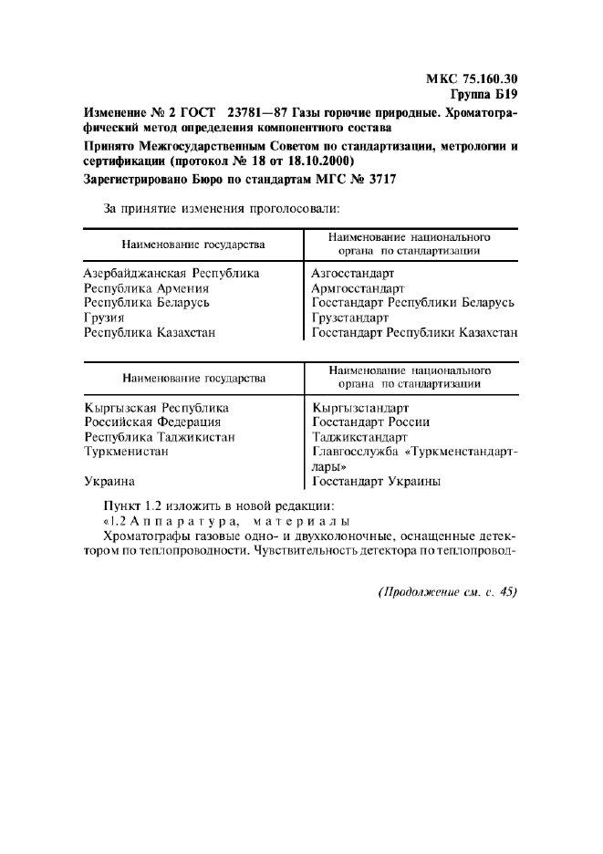 Изменение №2 к ГОСТ 23781-87