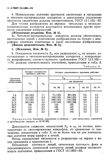 ГОСТ 13.1.501-74