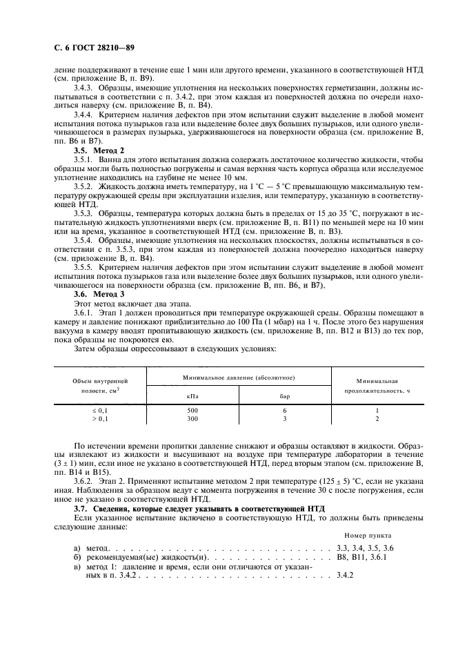ГОСТ 28210-89