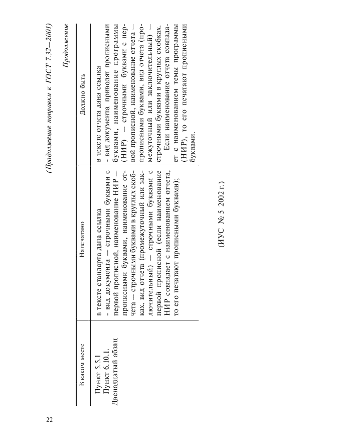 Поправка к ГОСТ 7.32-2001