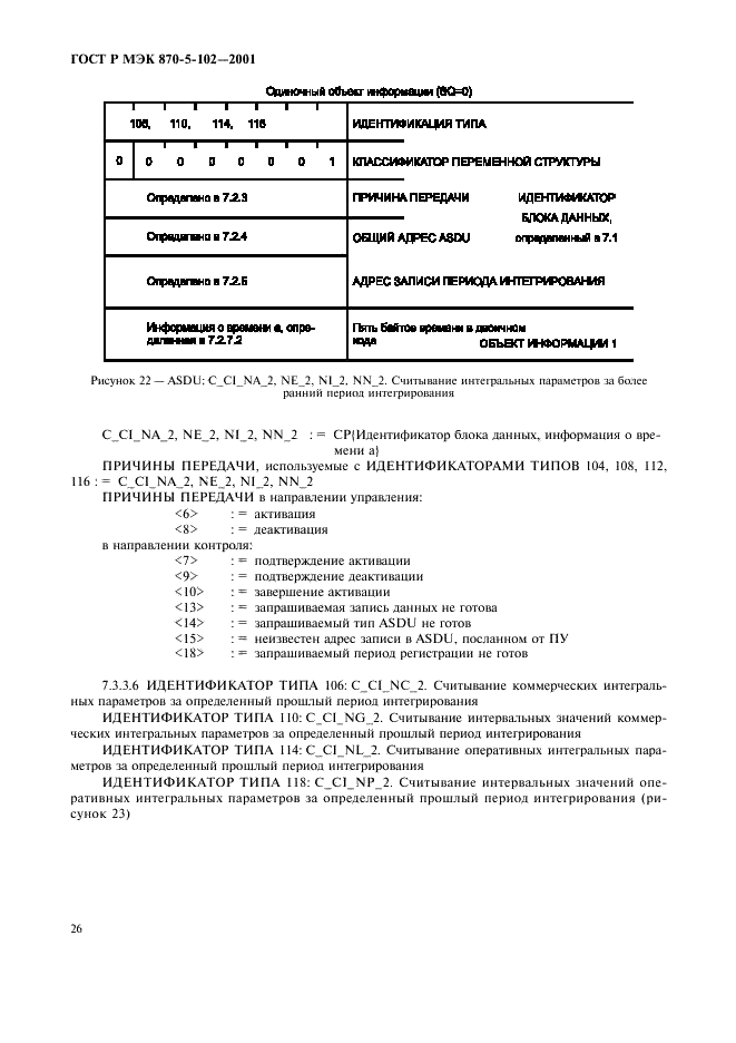 ГОСТ Р МЭК 870-5-102-2001