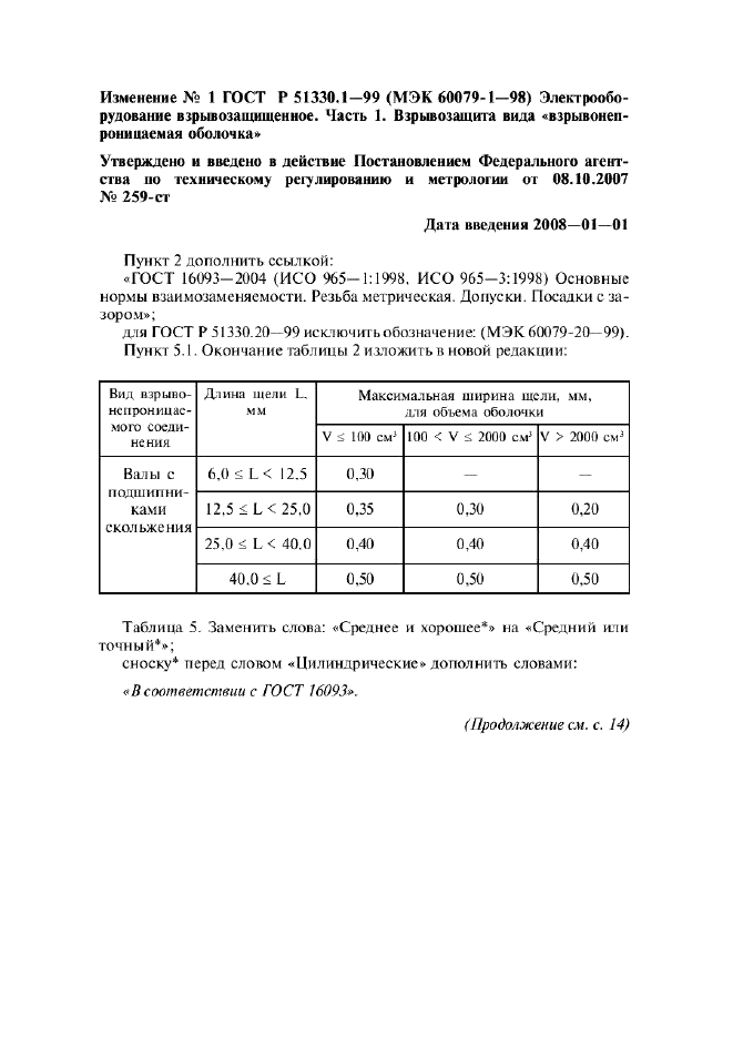 Изменение №1 к ГОСТ Р 51330.1-99