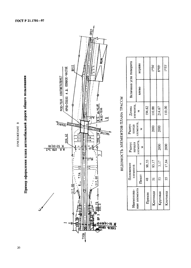 ГОСТ Р 21.1701-97