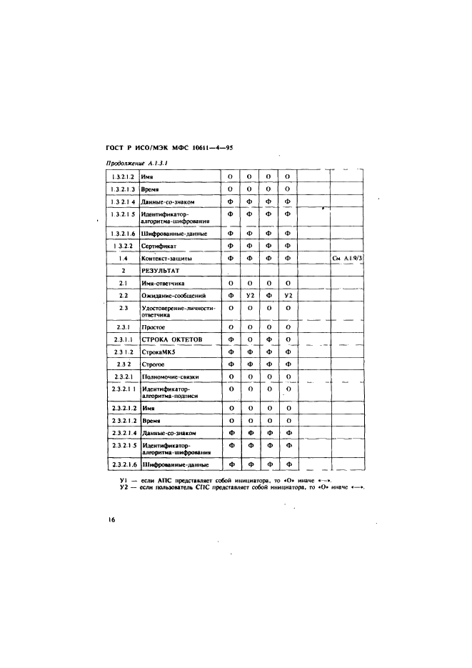 ГОСТ Р ИСО/МЭК МФС 10611-4-95
