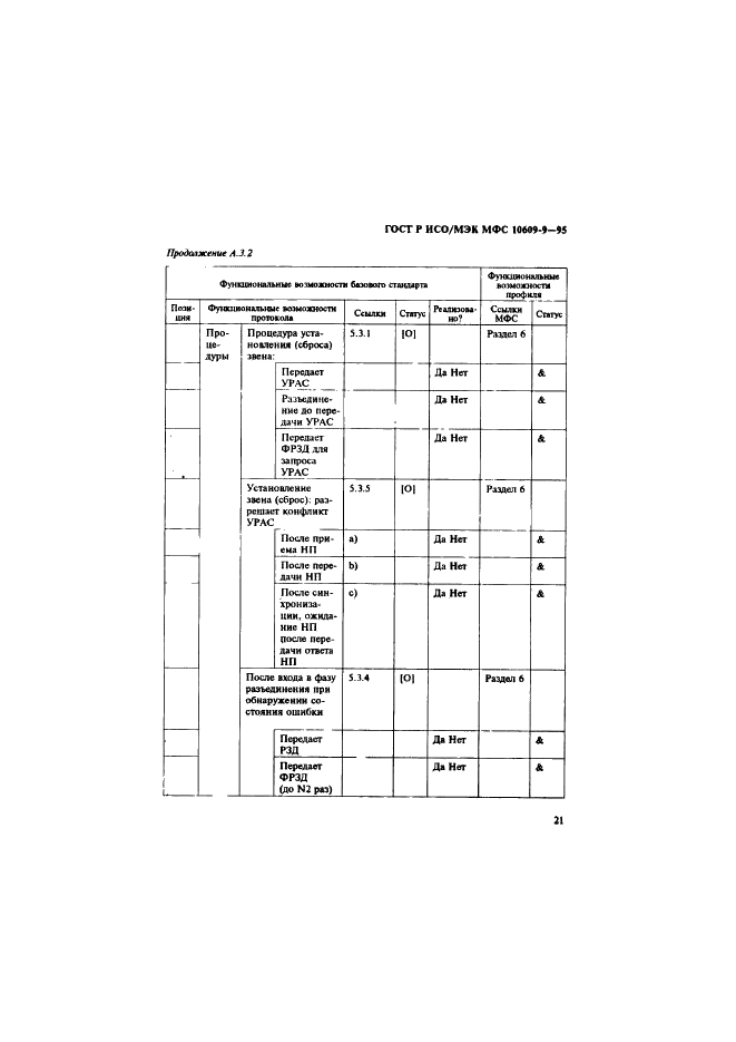 ГОСТ Р ИСО/МЭК МФС 10609-9-95