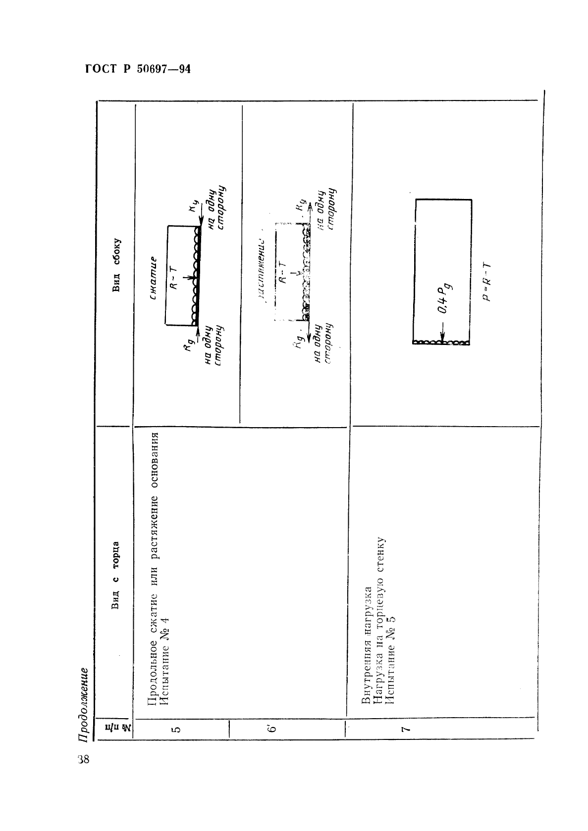 ГОСТ Р 50697-94