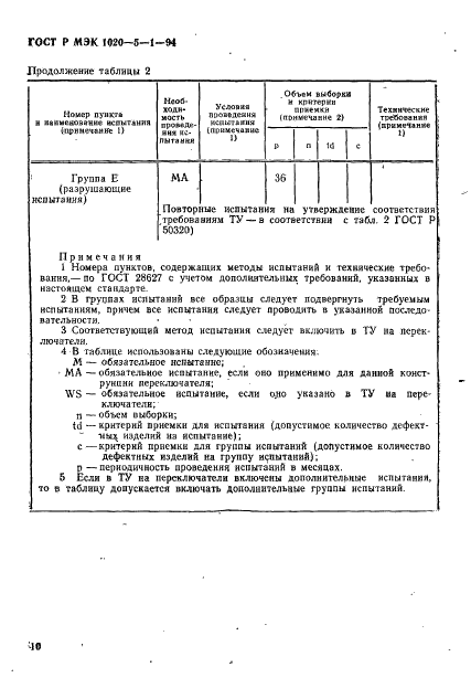 ГОСТ Р МЭК 1020-5-1-94