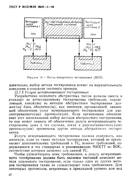 ГОСТ Р ИСО/МЭК 9646-2-93