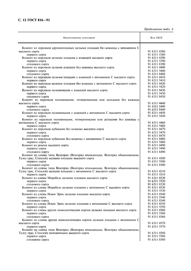 ГОСТ 816-91