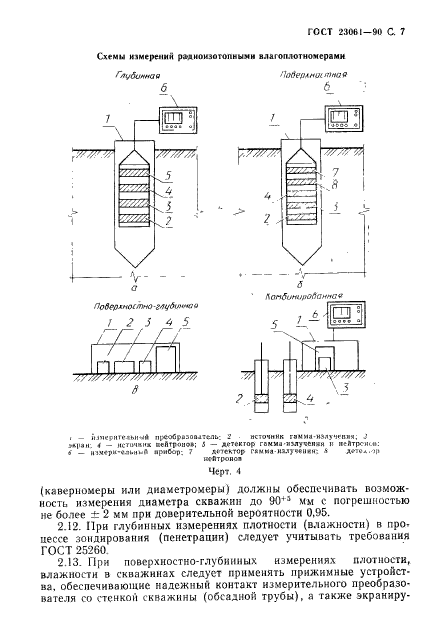 ГОСТ 23061-90